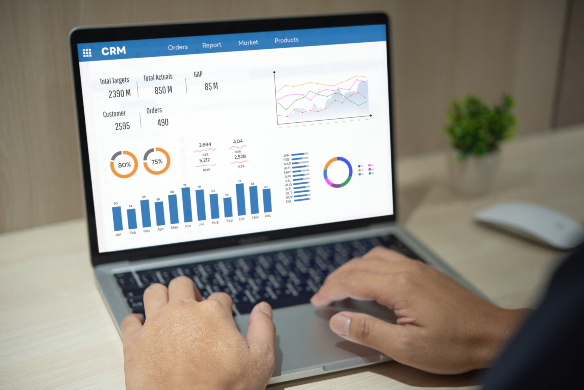CRM Dashboard - Sales Data Analytics
